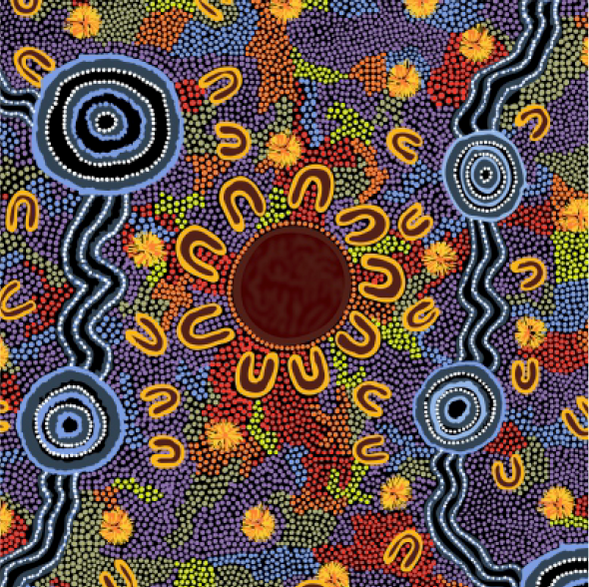 Buy Aboriginal Fabric & Aboriginal Patterns Online Australia — Bulurru Shop